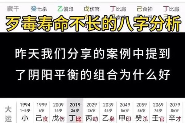 免费八字算寿终