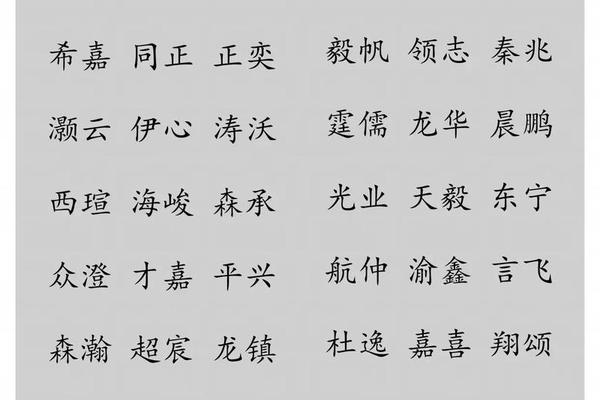 食品文化有限公司起名大全;有创意的科技公司名字