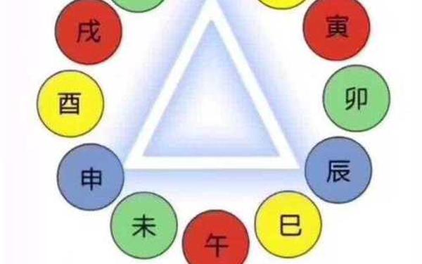 辰戌相冲三合水局 辰戌相冲三合水局