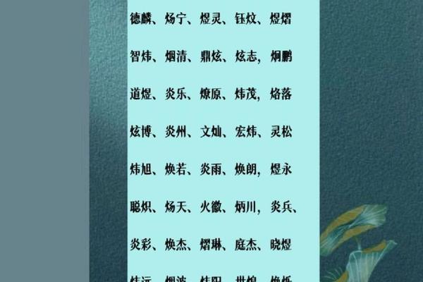 宝宝五行起名
