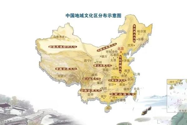 地域文化包括哪些内容_地域文化类型
