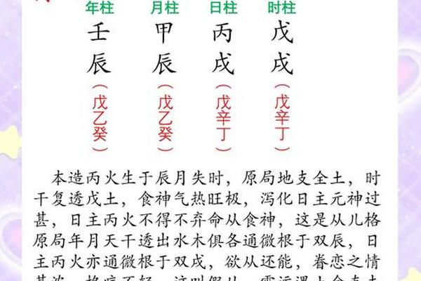 八字格局怎么看