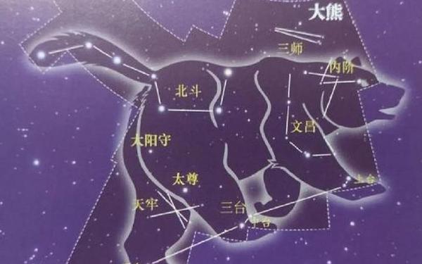 北极星属于哪个星座-北极星属于什么大熊座B小熊座C银河