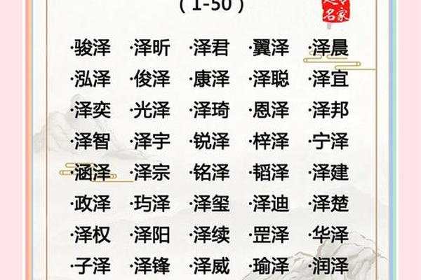 男孩姓名带泽白姓名好吗