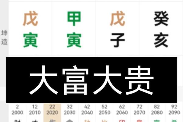 大富八字