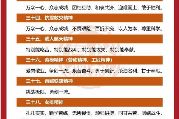 文化精髓是什么精神_文化精神