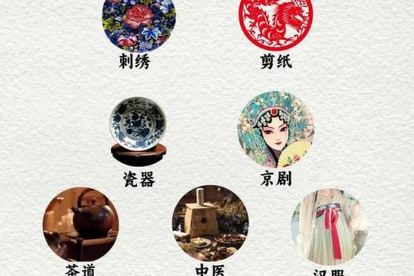 国粹文化金马奖;弘扬国粹