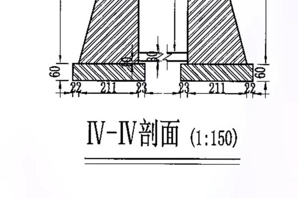 建筑八字方针