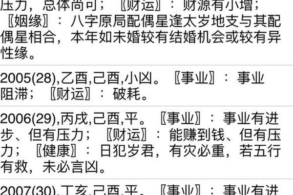 洪铟八字