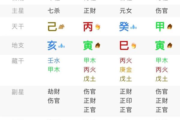 取名网生辰八字免费周易起名