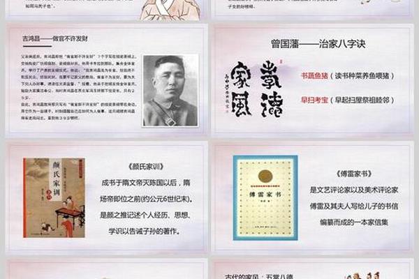 传统美德ppt,ppt一键生成免费 传统美德ppt,ppt一键生成免费
