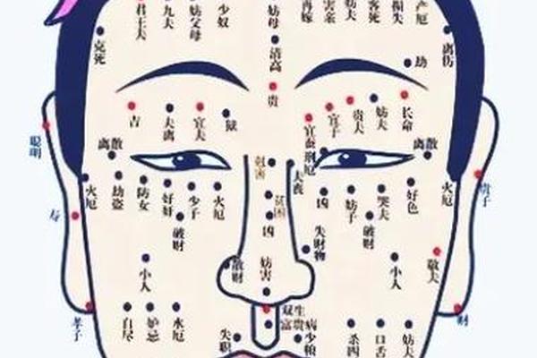 女人嘴边美人痣相说;女人嘴上长痣好不好