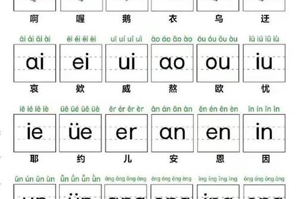 姓名拼音必须为字母