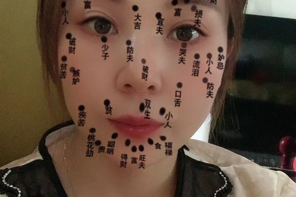 痣相的特效道具-抖音特效道具怎么制作