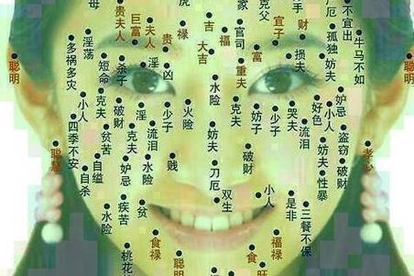 相征眉毛的痣,眉毛里有痣代表什么有痣面相图
