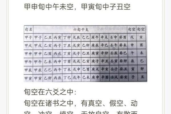 八字  空亡