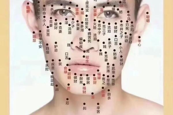 嫁2婚男人的痣相_离过三次婚的男人能嫁吗
