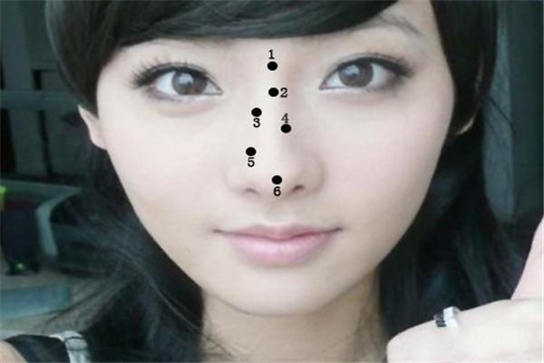 女人鼻翼有痣相;女人鼻翼有痣代表什么