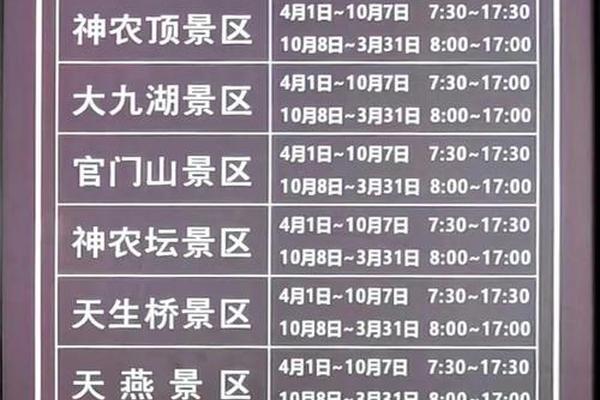 农耕文化园门票多少钱-湖北森林公园有哪些
