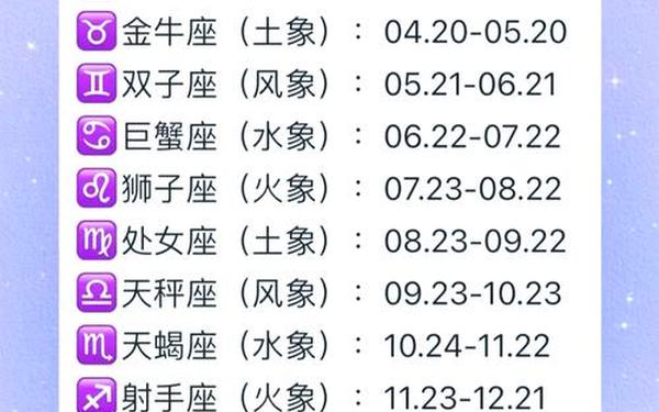 11月21日是什么星座的人阴历_农历11月21日出生的人 11月21日是什么星座的人阴历_农历11月21日出生的人