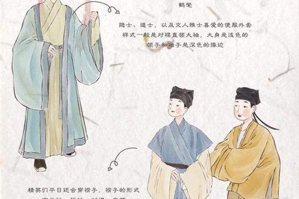 南宋文化全部—宋代时期的服饰