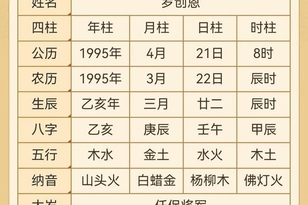 八字算命能信吗