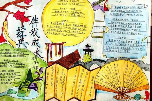 诵读经典文化手抄报 经典诵读手抄报一等奖 诵读经典文化手抄报 经典诵读手抄报一等奖