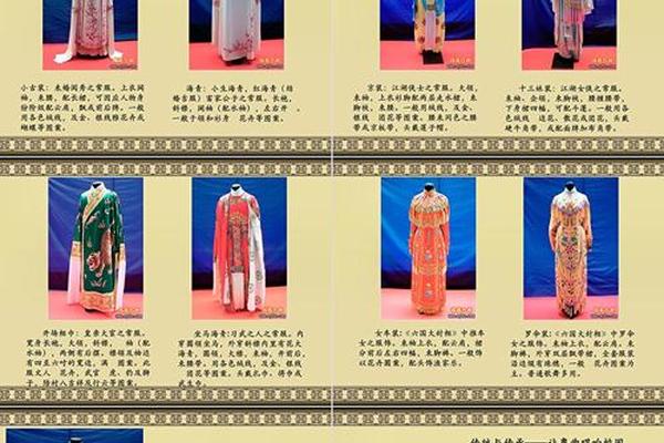 粤剧文化介绍剪辑;粤剧六大角色