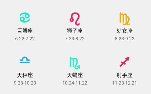99年4月4日是什么星座(1984年4月4日是什么星座) 99年4月4日是什么星座(1984年4月4日是什么星座)