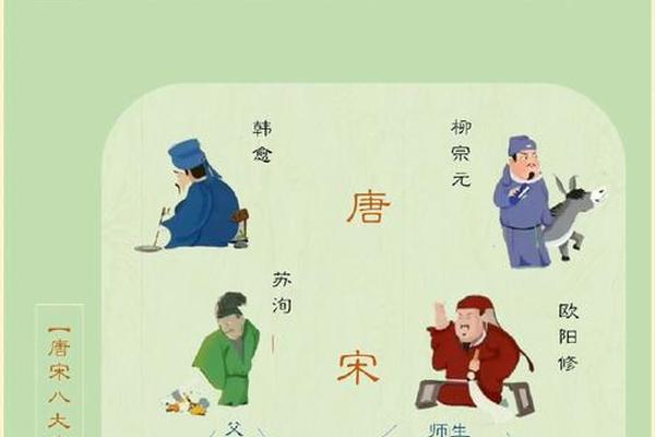 中华文化常识精华大全图片、中华传统文化百部经典