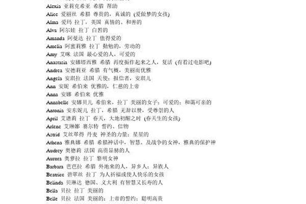 英国女性常见姓名