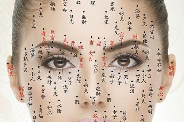 女孩脸上痣相(女孩脸上痣图片) 女孩脸上痣相(女孩脸上痣图片)