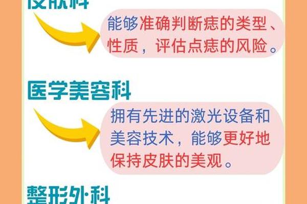 激光祛痣挂哪相科_手术祛痣挂什么科