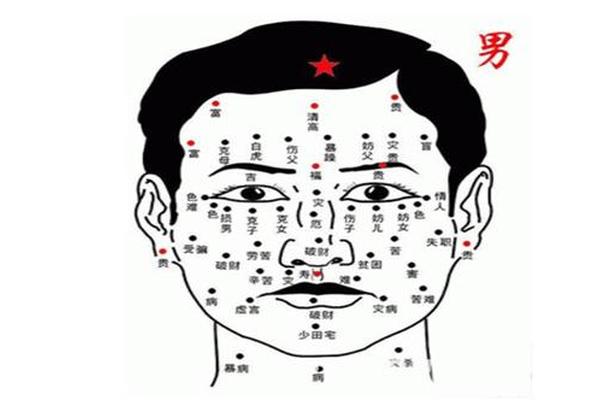 男相头顶长痣—头顶有痣的男人好吗