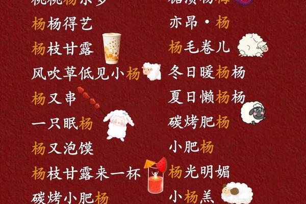 姓名打分表杨