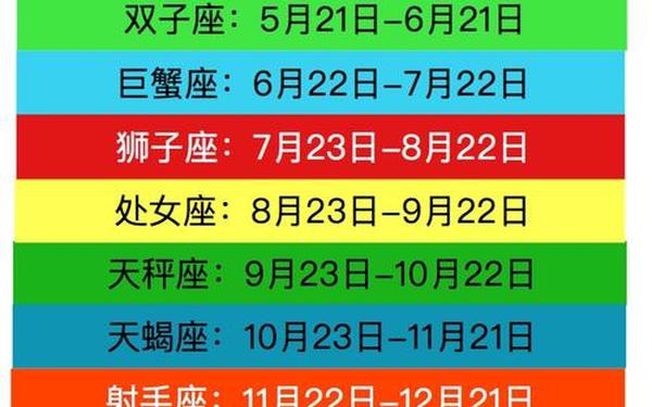 星座百科秀-星座百科网 星座百科秀-星座百科网