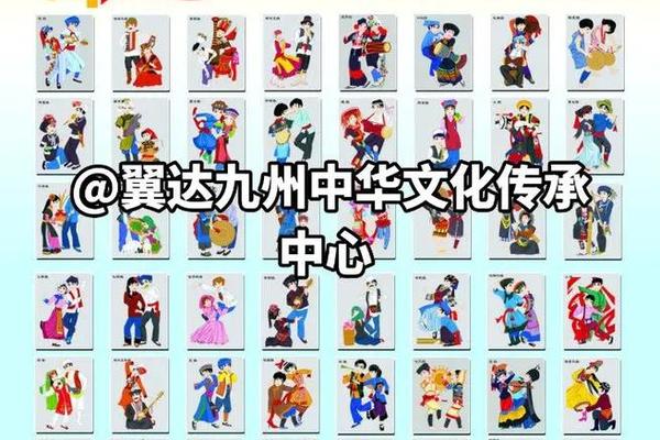 民族文化(民族文化传承的意义)