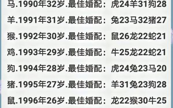属兔最佳婚配是哪些生肖 属兔和什么属相最配婚姻 属兔最佳婚配是哪些生肖 属兔和什么属相最配婚姻