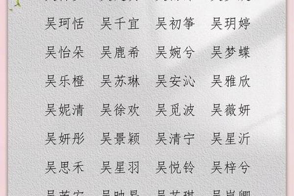 牛年吴姓名大全