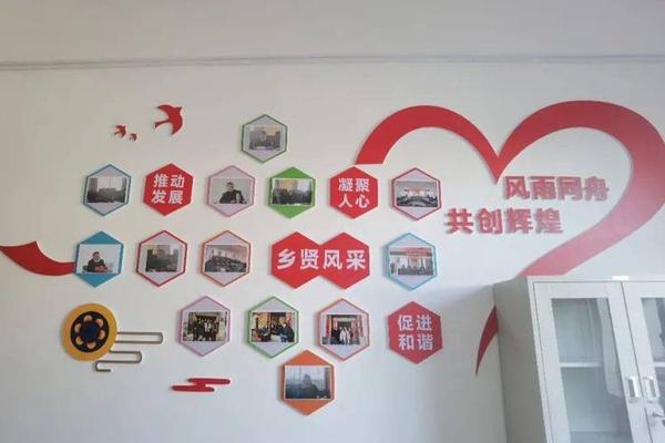 乡贤文化墙设计理念_乡村文化墙