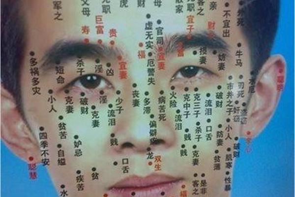 男孩痣相口舌什么意思-口舌痣好不好