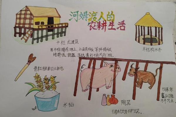 耕读文化手抄报文字内容—耕读手抄报