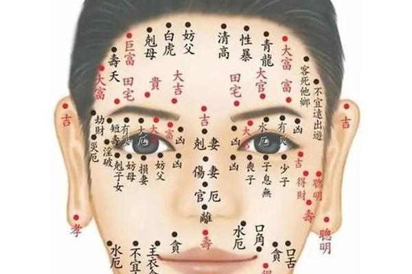 上辈子是神仙的痣相(神仙转世痣的位置)