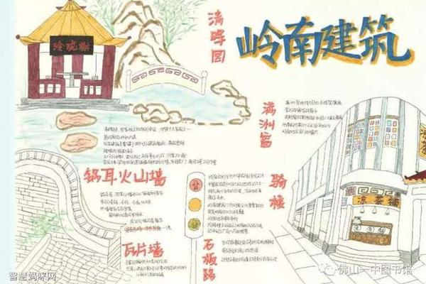 广府文化图片高清、广府文化手抄报图片