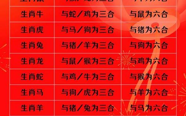 猴和马相合吗-猴和马相克还是相冲 猴和马相合吗-猴和马相克还是相冲