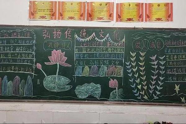 传承民族文化黑板报;弘扬传统文化黑板报内容 传承民族文化黑板报;弘扬传统文化黑板报内容