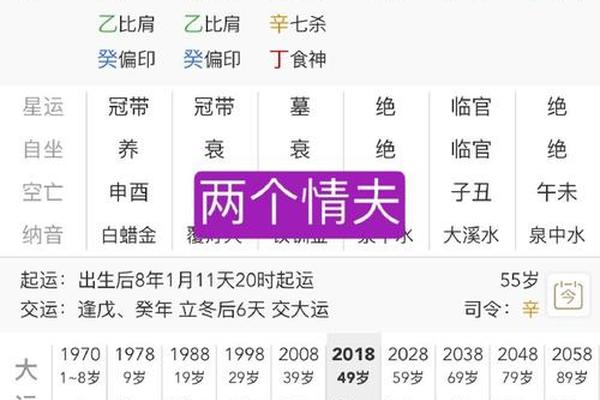 杳八字