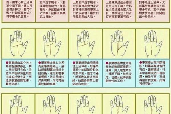 麻衣神相 手心痣-麻衣神相痣图解 麻衣神相 手心痣-麻衣神相痣图解