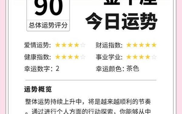 星座首页运势(首页星座运势查询) 星座首页运势(首页星座运势查询)