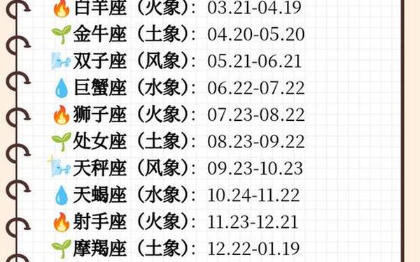 十二星座日期对照表阳历—十二星座的正确日期 十二星座日期对照表阳历—十二星座的正确日期